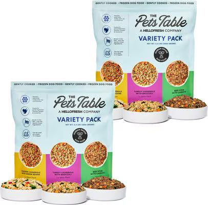 pet food