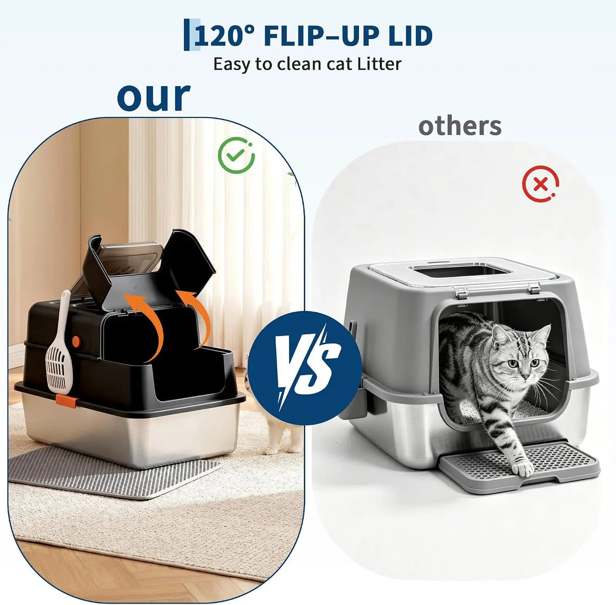 Non-Stick Stainless Steel Litter Box | No-Mess Odor Control Anti-Leak Cat Litter Box, 3-in-1 Fully Enclosed High-Sided Litterbox with Flip Top