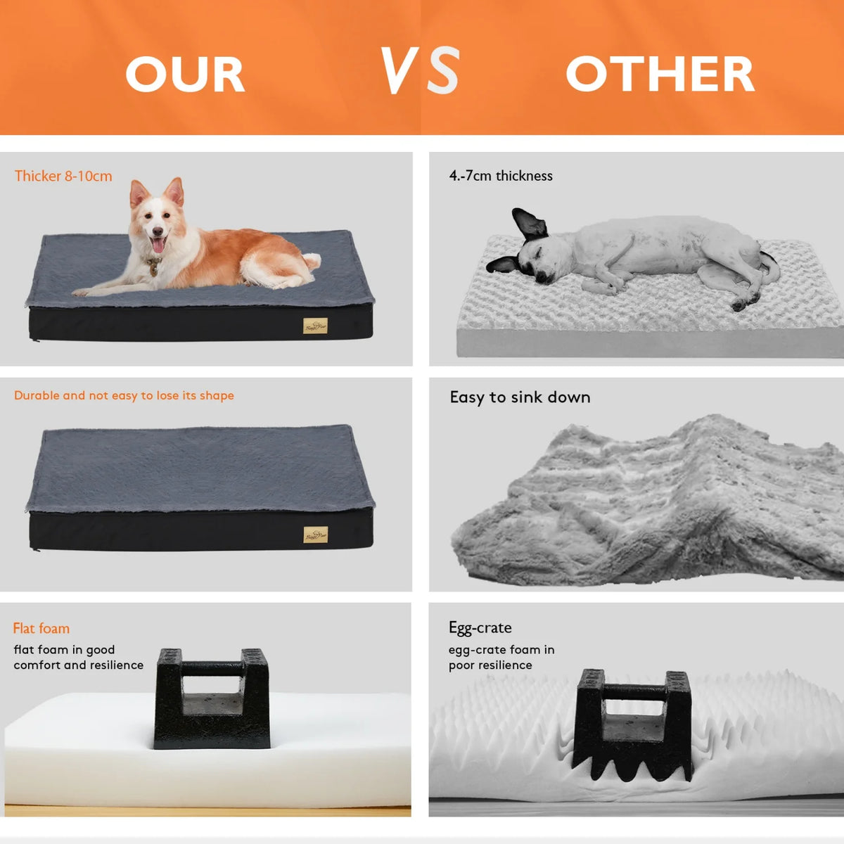 Orthopedic Dog Bed for Large Dogs Dog Crate Bed with Removable Washable Cover Sponge Foam Base Pet Bed Sleeping Mat Kennels Pad