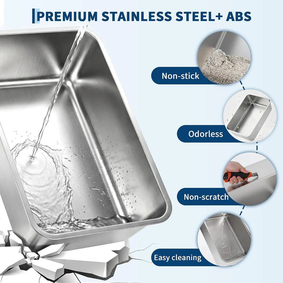 Non-Stick Stainless Steel Litter Box | No-Mess Odor Control Anti-Leak Cat Litter Box, 3-in-1 Fully Enclosed High-Sided Litterbox with Flip Top