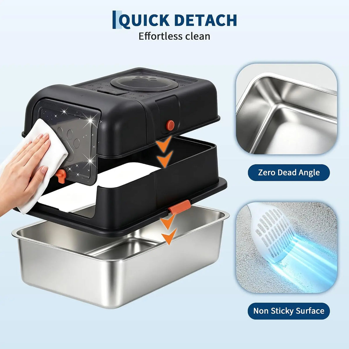 Non-Stick Stainless Steel Litter Box | No-Mess Odor Control Anti-Leak Cat Litter Box, 3-in-1 Fully Enclosed High-Sided Litterbox with Flip Top