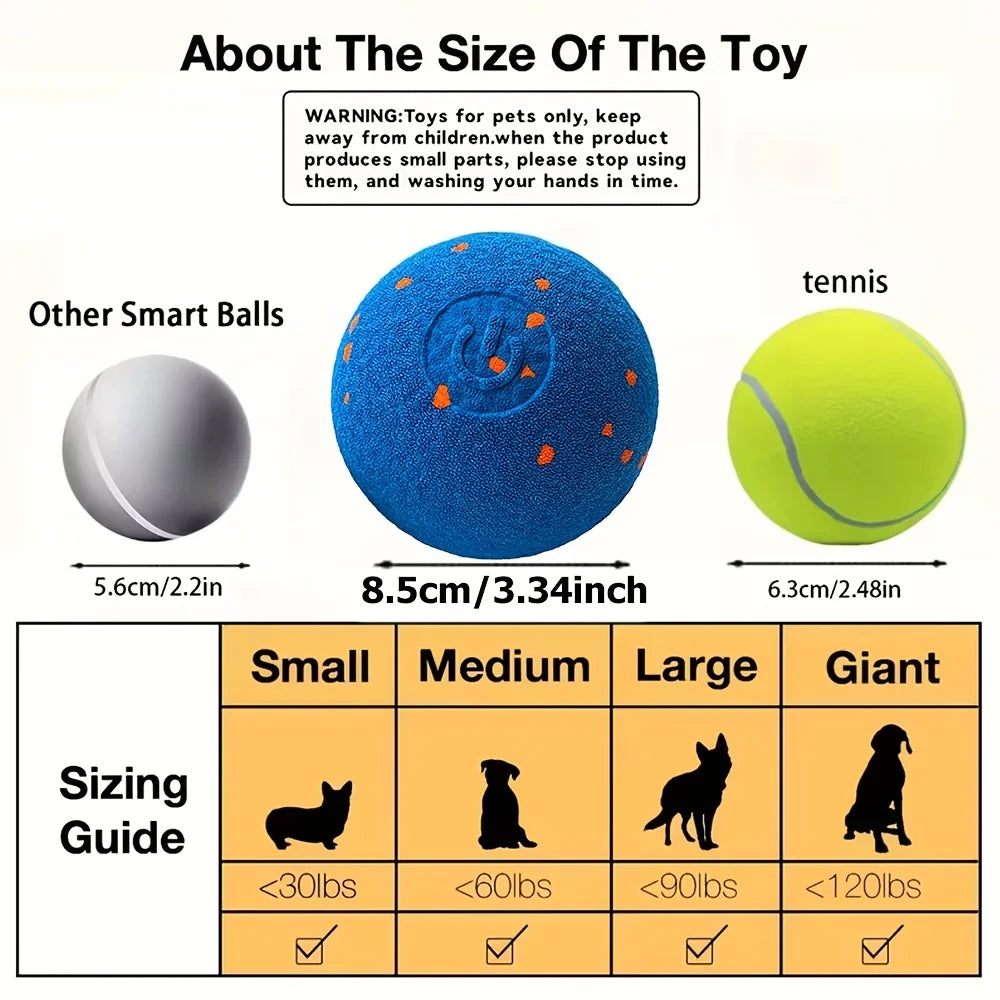 1/2pcs Intelligent Interactive Dog Toy with Automatic Movement, Bouncing, And Rotating Functions, Made of E-TPU Material, USB